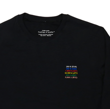 Load image into Gallery viewer, Current Currency&lt;br&gt;Global price sweatshirt&lt;br&gt;Black, 2019